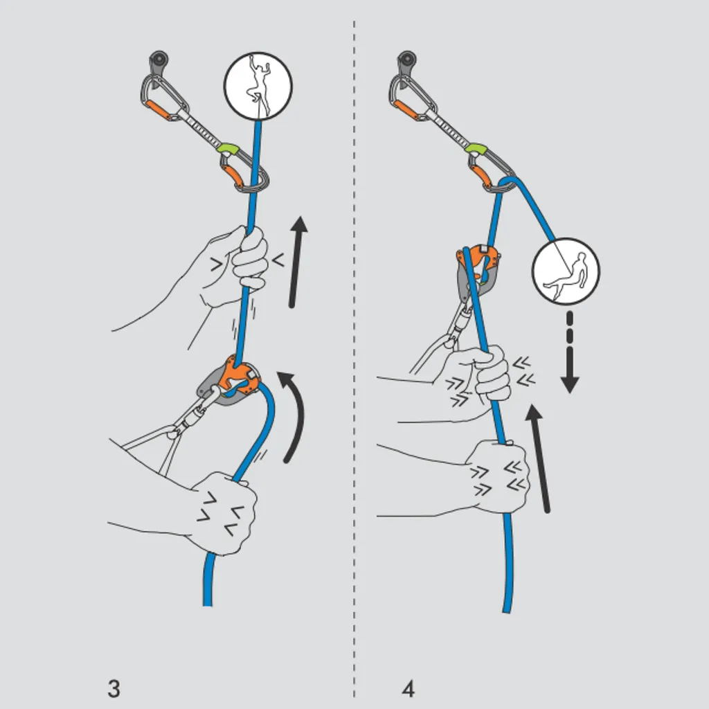 Climbing Technology Click Up Plus