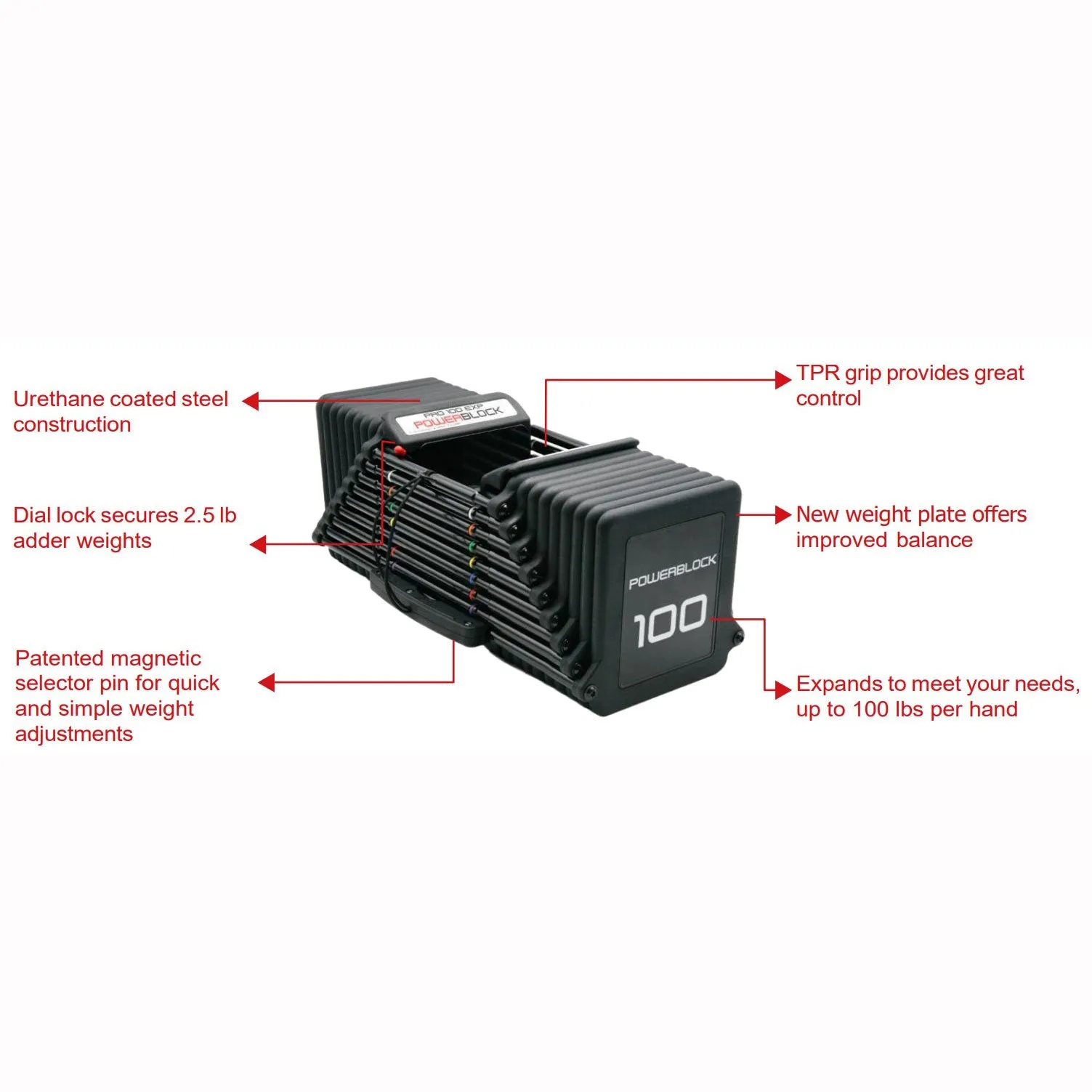 PowerBlock Pro 100 Stage I Adjustable Dumbbells